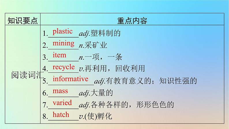 2024春高中英语Unit3Conservation单元要点回顾课件（北师大版选择性必修第一册）02