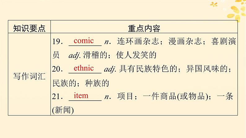 2024春高中英语Unit3 Diverse Cultures 单元要点回顾课件（人教版必修第三册）07