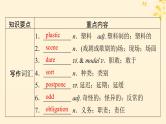 2024春高中英语Unit5 The Value o  Money单元要点回顾课件（人教版必修第三册）