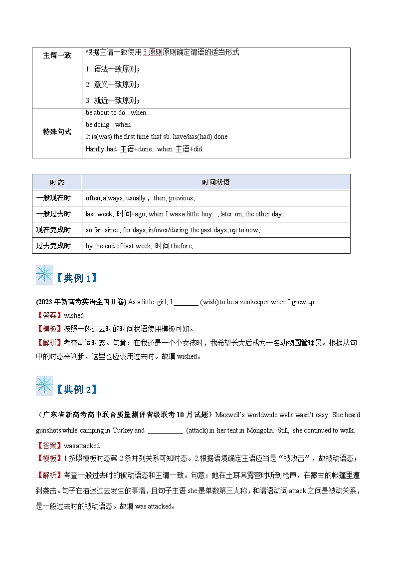 题型11 语法填空有提示词：谓语动词时态、语态和主谓一致（答题模版与解题技巧）-备战高考英语答题技巧与模板构建（解析版）第2页