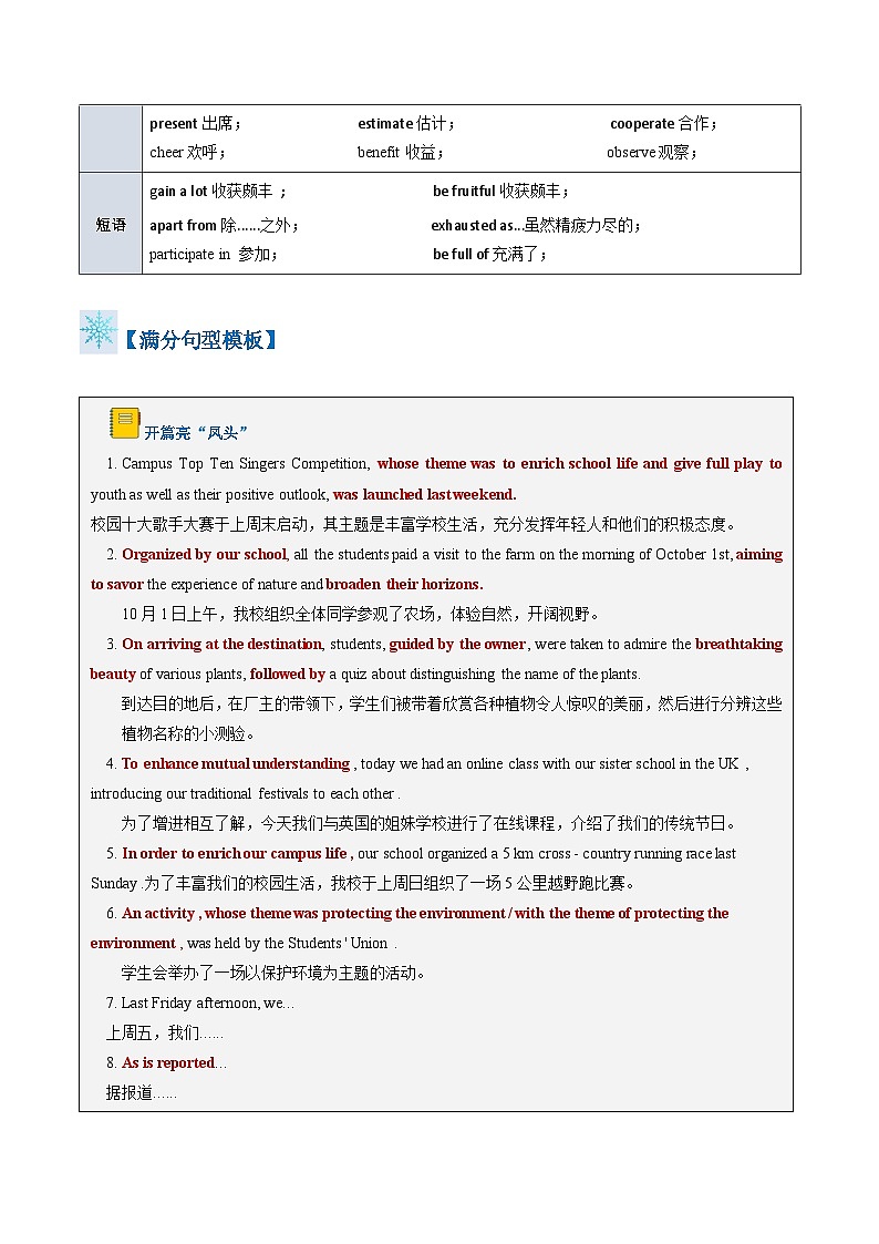 题型02 活动报道（答题模板与解题技巧）-备战2024高考英语答题技巧与答题模板02