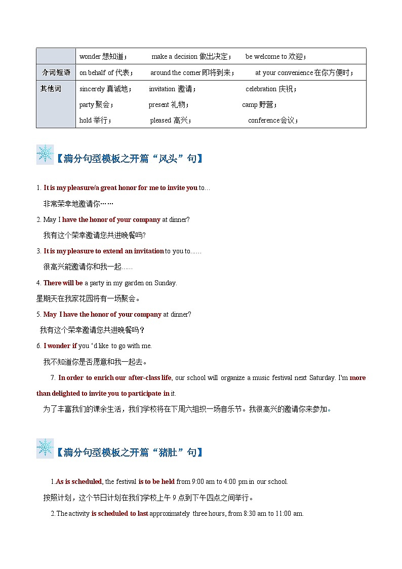 题型05 邀请信（答题模板与解题技巧）-备战2024高考英语答题技巧与答题模板02