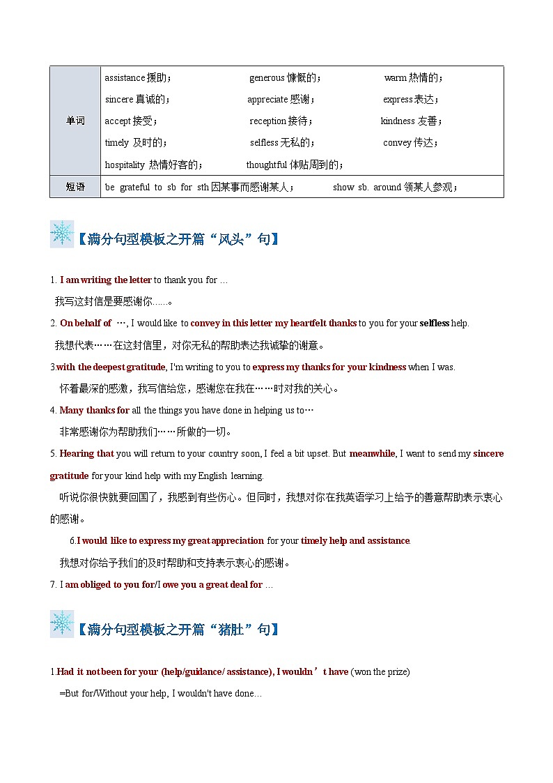 题型10 感谢信（答题模板与解题技巧）-备战2024高考英语答题技巧与答题模板02