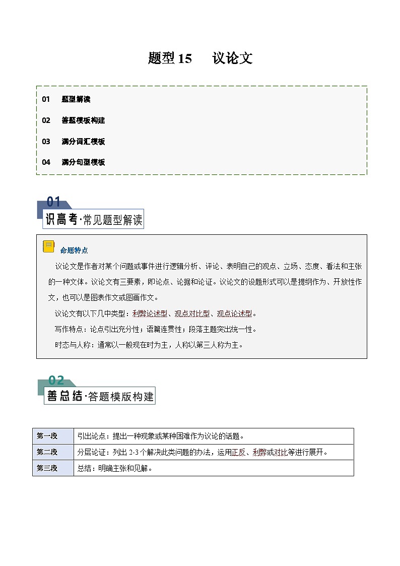 题型15 议论文（答题模板与解题技巧）-备战2024高考英语答题技巧与答题模板01