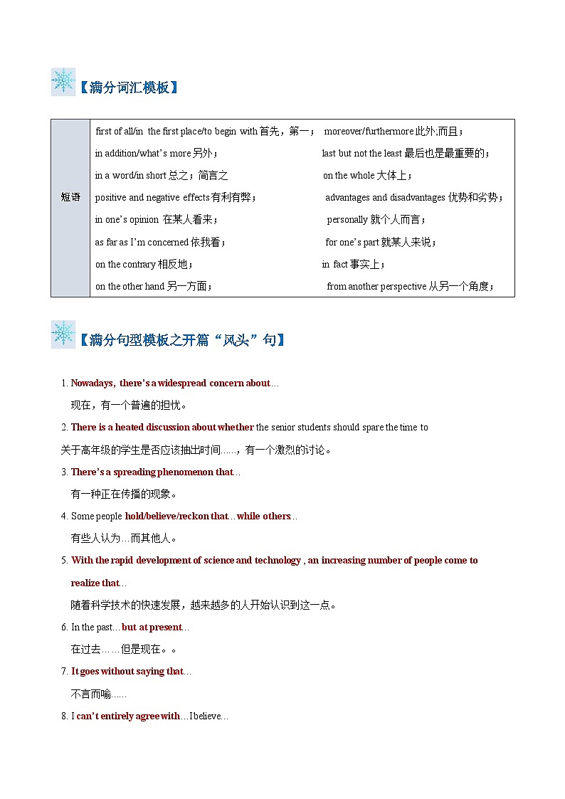 题型15 议论文（答题模板与解题技巧）-备战2024高考英语答题技巧与答题模板02