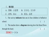 2024春高中英語Unit8GreenLivingPeriod5WritingWorkshop課件（北師大版必修第三冊）