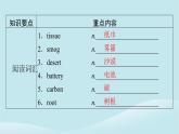 2024春高中英语Unit8GreenLiving单元要点回顾课件（北师大版必修第三册）