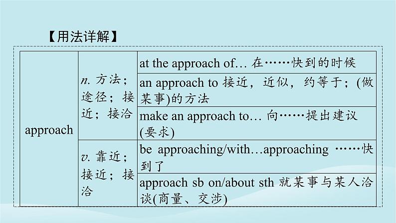 2024春高中英语Unit9LearningPeriod1TopicTalk课件（北师大版必修第三册）第8页