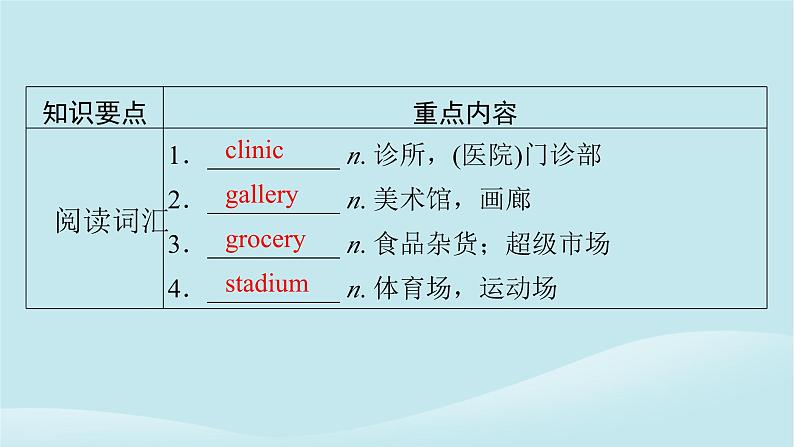 2024春高中英语Unit10Connections单元要点回顾课件（北师大版选择性必修第四册）第2页