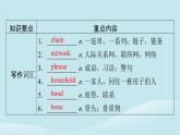 2024春高中英语Unit10Connections单元要点回顾课件（北师大版选择性必修第四册）