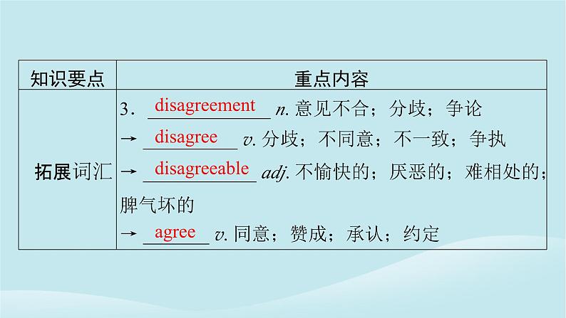 2024春高中英语Unit10Connections单元要点回顾课件（北师大版选择性必修第四册）第8页