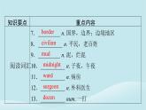 2024春高中英语Unit11ConflictandCompromise单元要点回顾课件（北师大版选择性必修第四册）