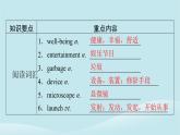 2024春高中英语Unit12Innovation单元要点回顾课件（北师大版选择性必修第四册）