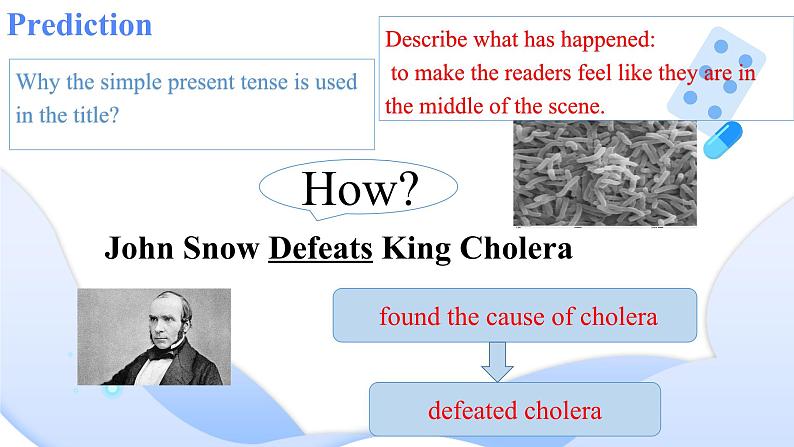 UNIT1+SCIENCE+AND+SCIENTISTS+Reading+And+Thinking(教学课件)-2023-2024学年高二英语同步精品课件+教学设计+导学案+分层作业（人教版2019选择性必修第二册）第7页