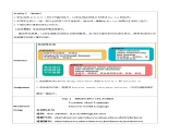 Unit 2 BRIDGING CULTURES Learning about Language(教学设计)-2023-2024学年高二英语同步精品课件+教学设计+导学案+分层作业（人教版2019选择性必修第二册）