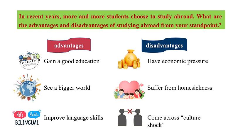 Unit 2 BRIDGING CULTURES Using Langguage2读写课(教学课件)-2023-2024学年高二英语同步精品课件+教学设计+导学案+分层作业（人教版2019选择性必修第二册）第4页