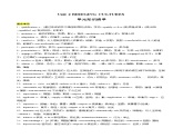 Unit 2 BRIDGING CULTURES(单元知识清单)-2023-2024学年高二英语同步精品课件+教学设计+导学案+分层作业（人教版2019选择性必修第二册）