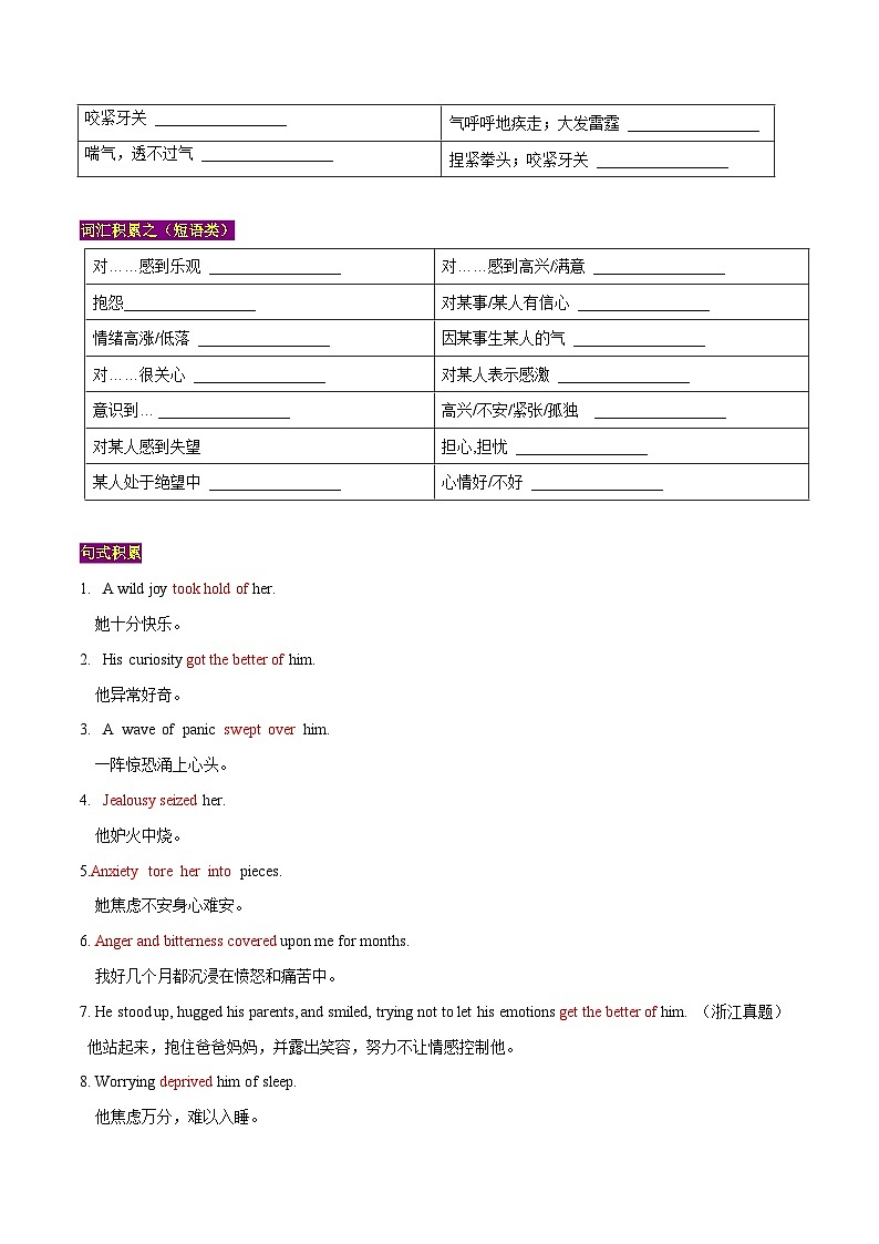 专题09  情感与态度（读后续写话题之人与自我 ）-【高频 · 热点】2024年高考英语话题写作通关必备攻略02