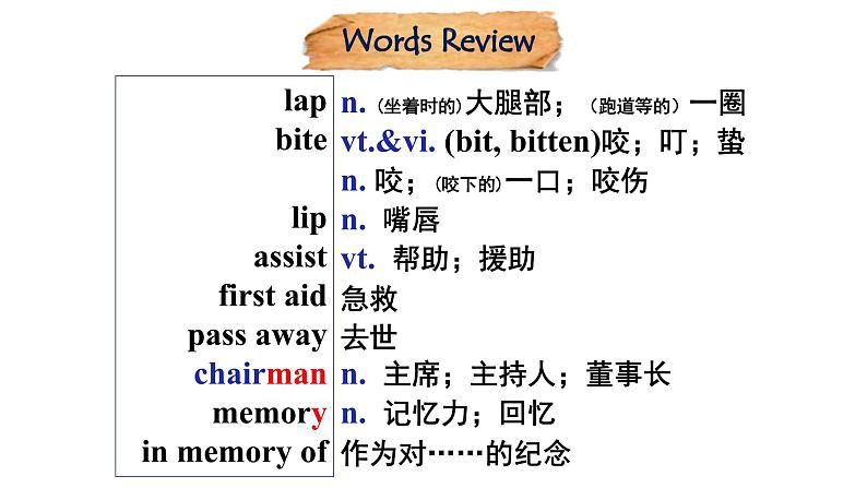 人教版高中英语必修三Unit2 Discovering Useful Structure课件02