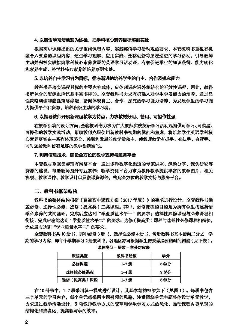 北师大版（2019）高中英语选择性必修第四册教师用书第3页