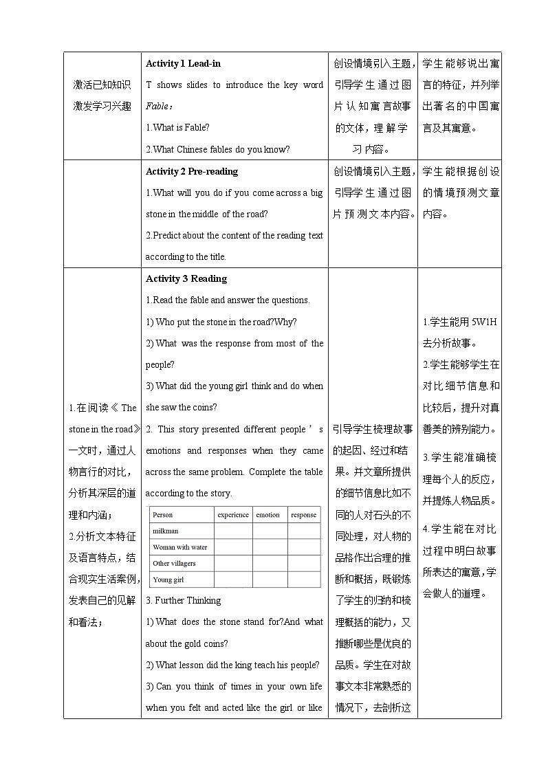 人教版英语必修第三册U2 Period 4 Reading for Writing  教学设计02