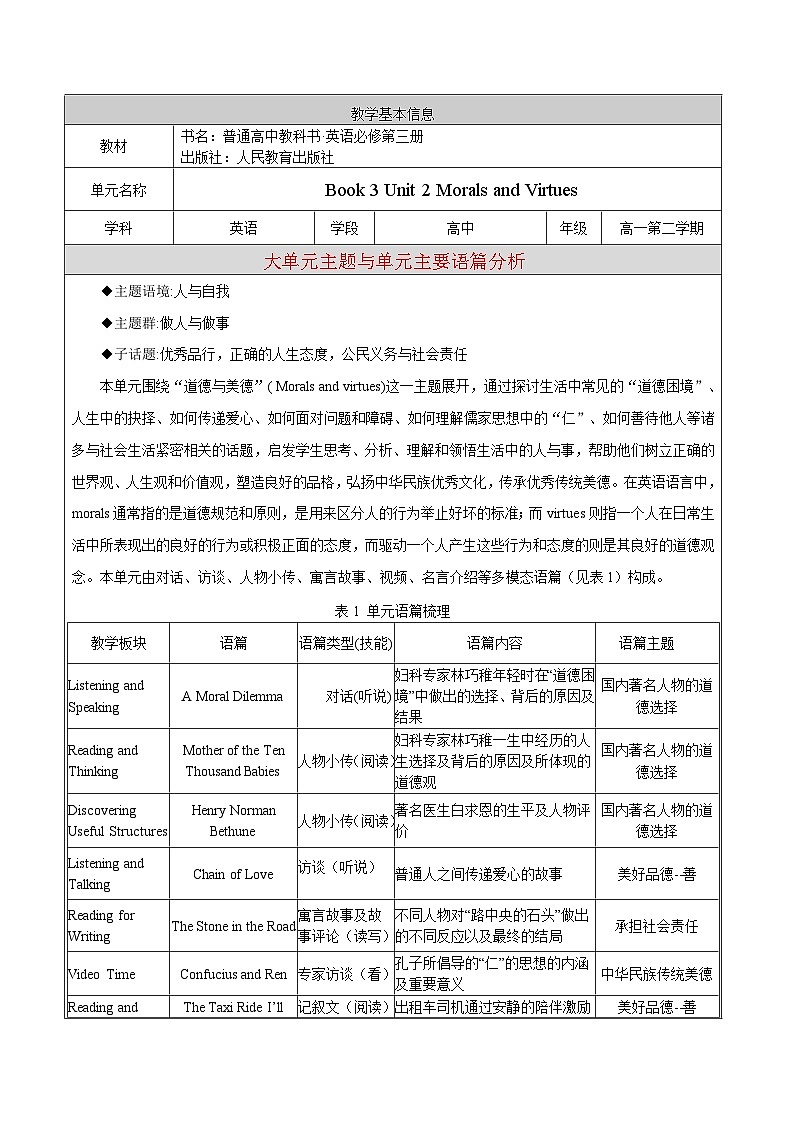 人教版英语必修第三册Unit 2 Morals and Virtues 教学设计01