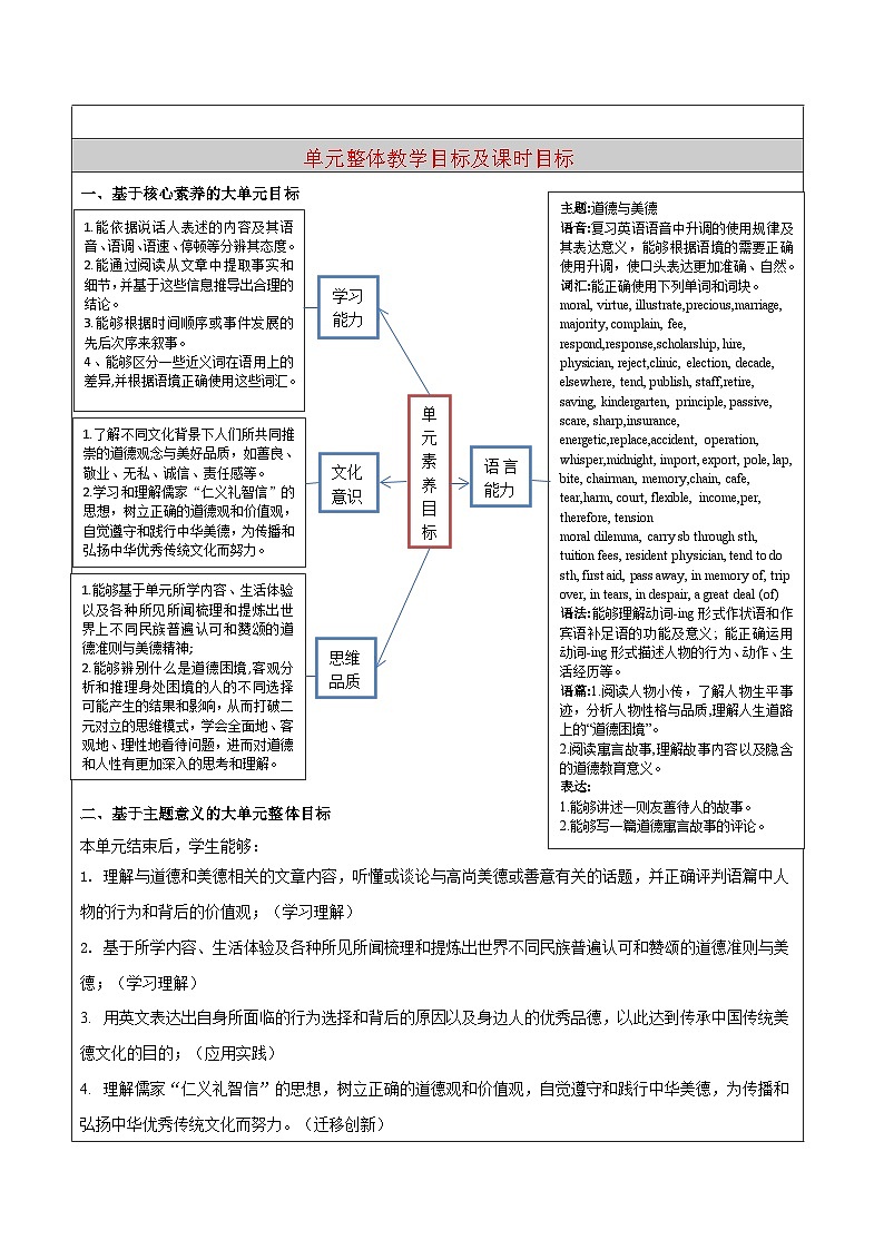 人教版英语必修第三册Unit 2 Morals and Virtues 教学设计03