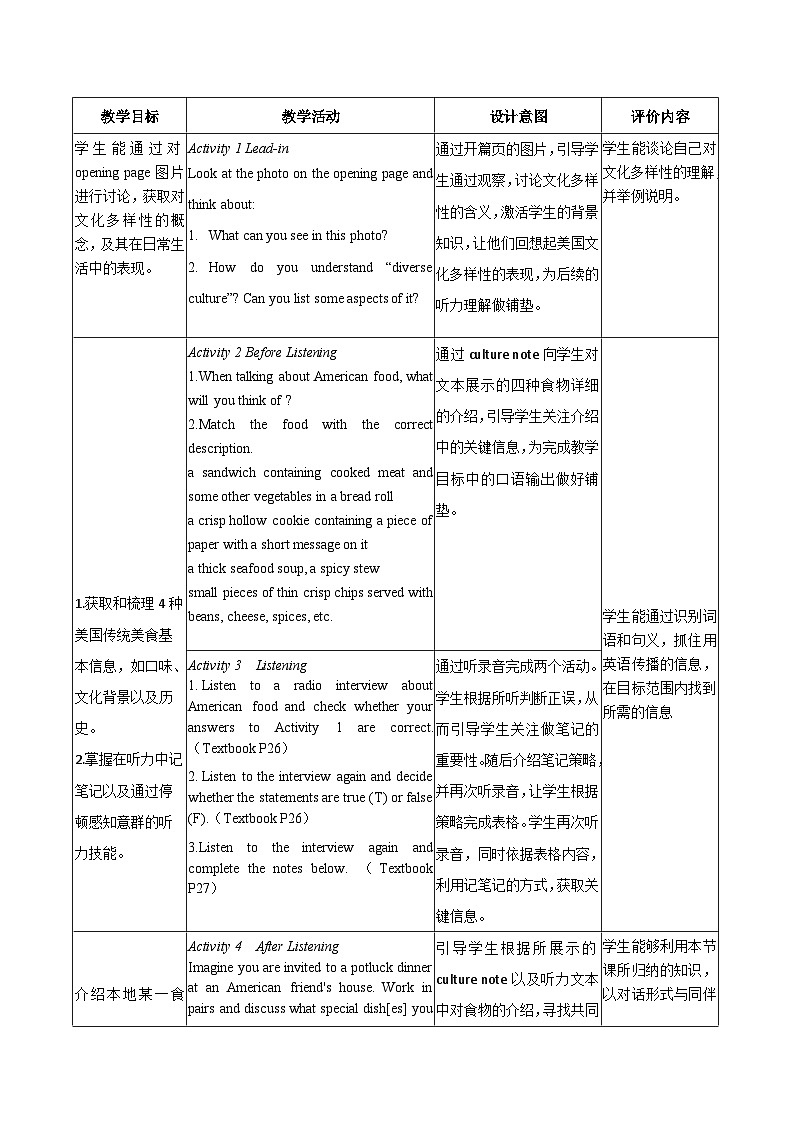 人教版英语必修第三册B3U3 Period 1  Listening and Speaking 教学设计02