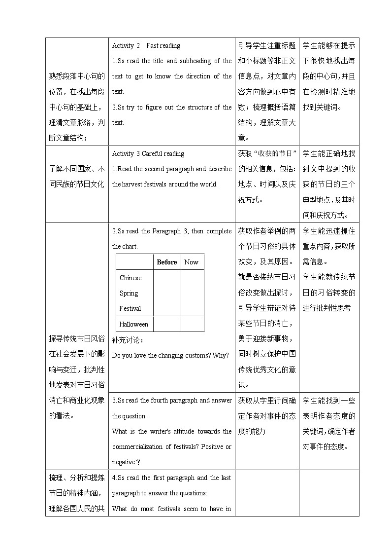 人教版英语必修第三册Period 2 Reading and  Thinking 教学设计03