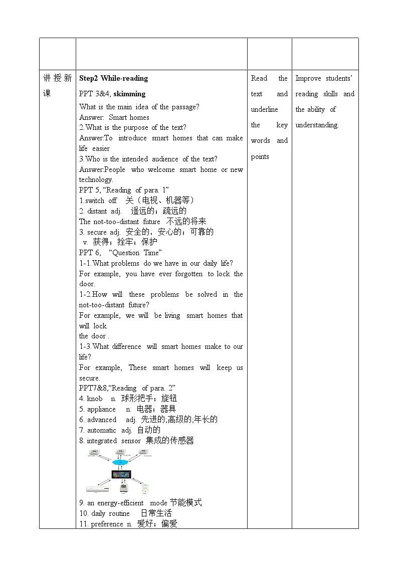 人教版高中选择性必修1英语 Unit2 Looking into the future Period 1 Reading and Thinking 教案02