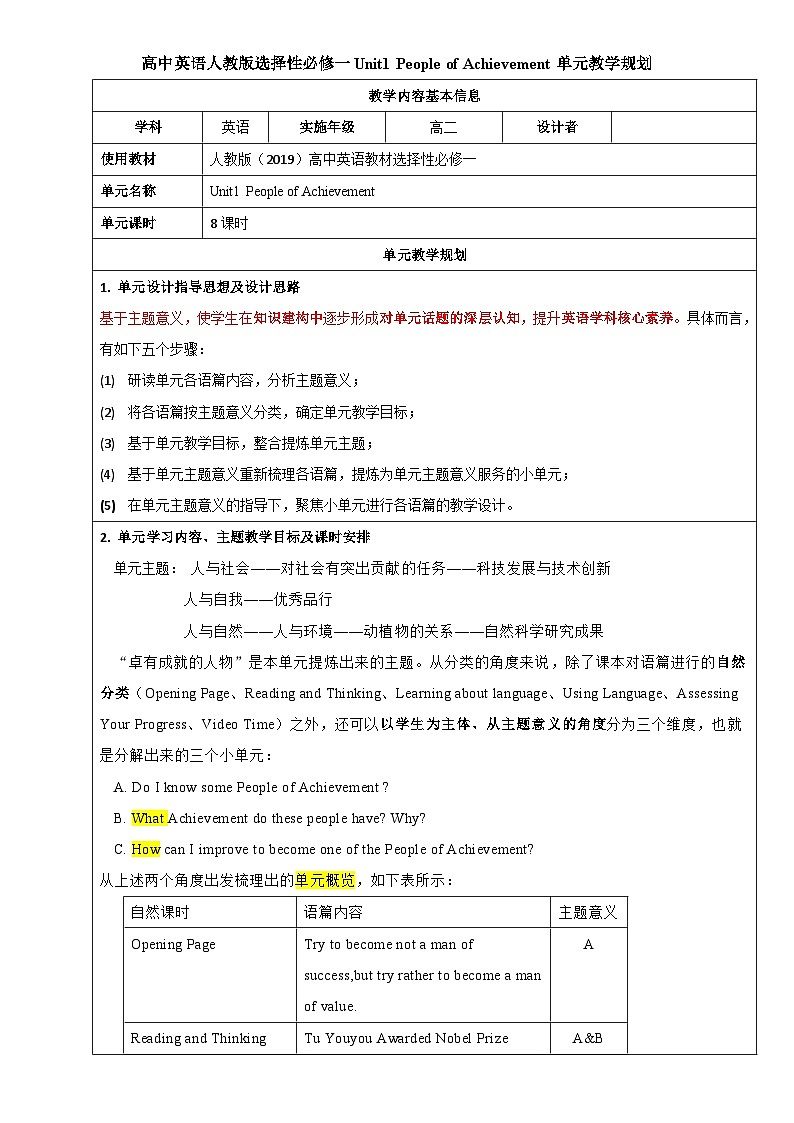 人教版选修一英语Unit1 People of Achievement单元整体 教案第1页