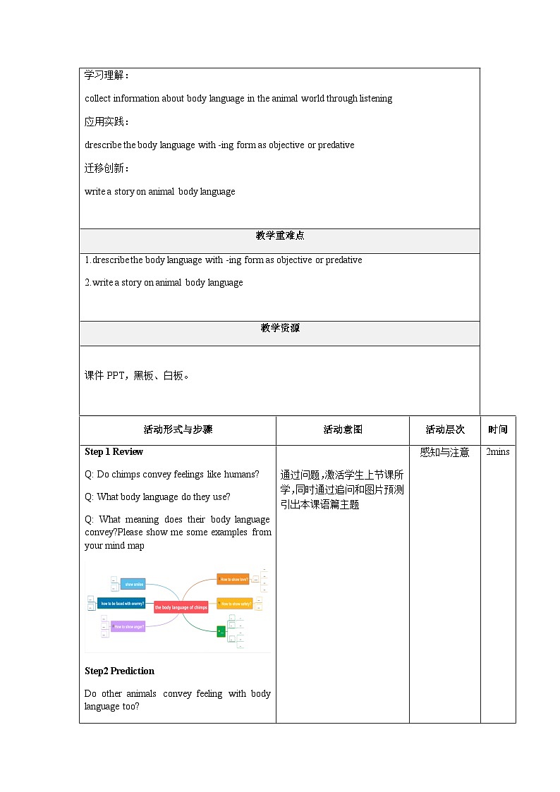 人教版选修一英语Unit4 Body Language 课时6 Reading and Writing 教案第2页