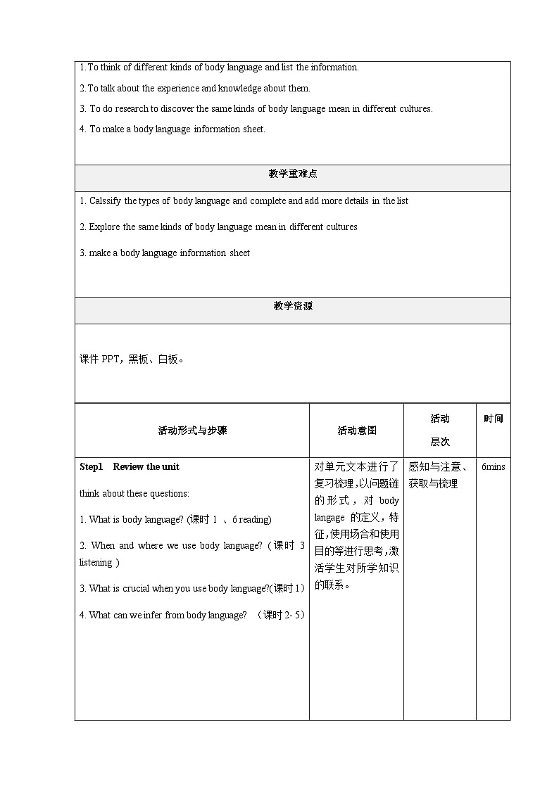 人教版选修一英语Unit4 Body Language 课时8 Assessing Your Progress Project  教案02