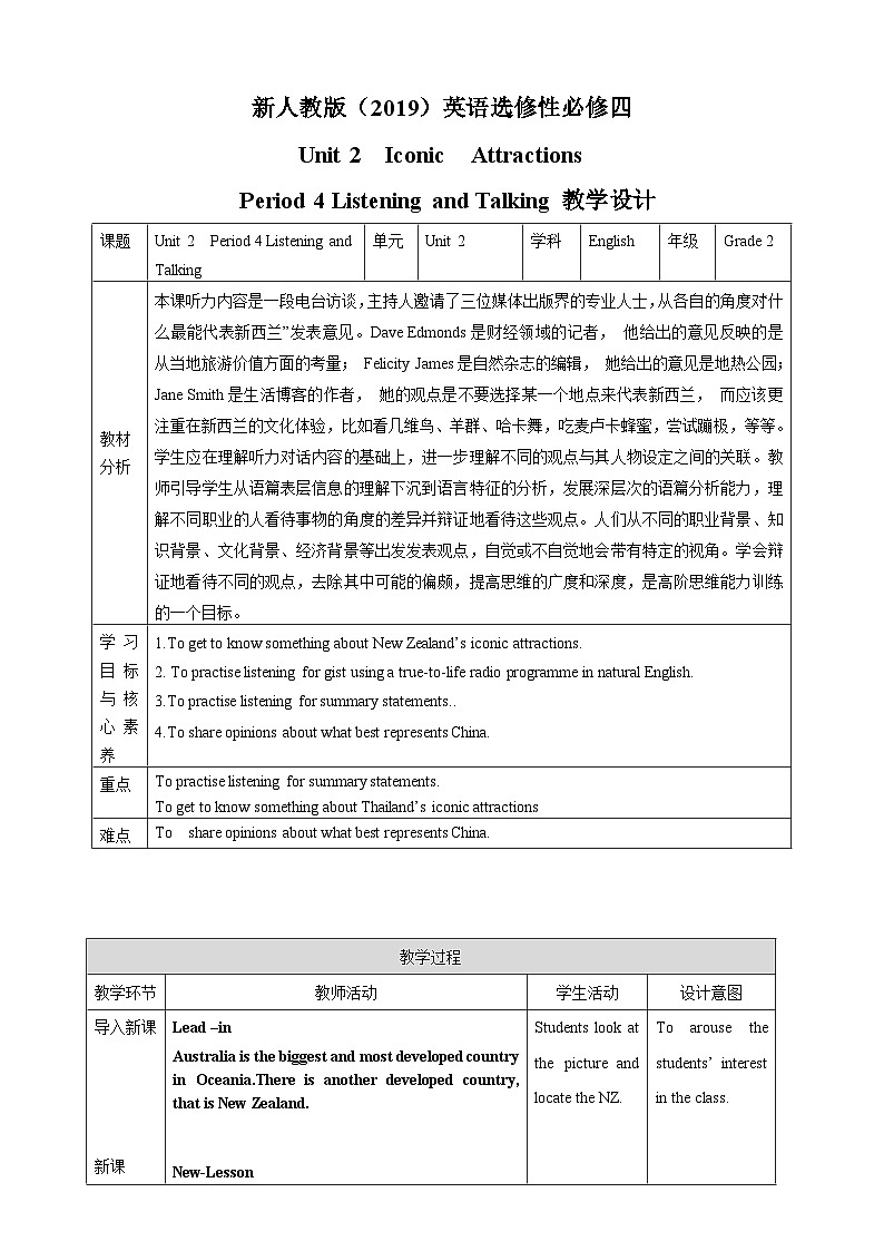 Unit 2 Iconic Attractions period 4listening and talking教案01