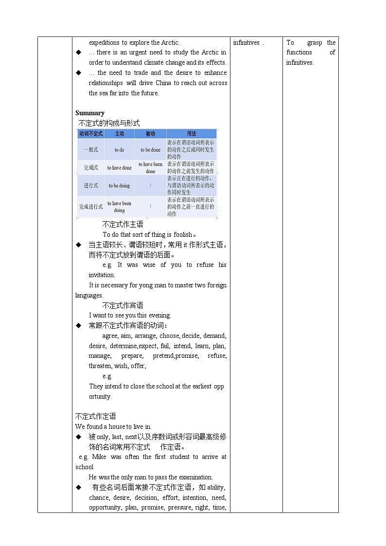 unit 3 Sea Exploration Period 3 Review useful structures教案03