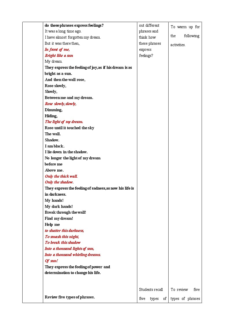 unit 4 Sharing Period 3 Review useful structures教案02