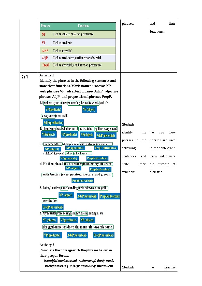 unit 4 Sharing Period 3 Review useful structures教案03