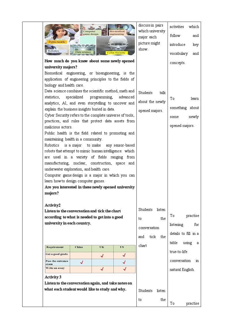 Unit 5 Launching your career period 4listening and talking教案03