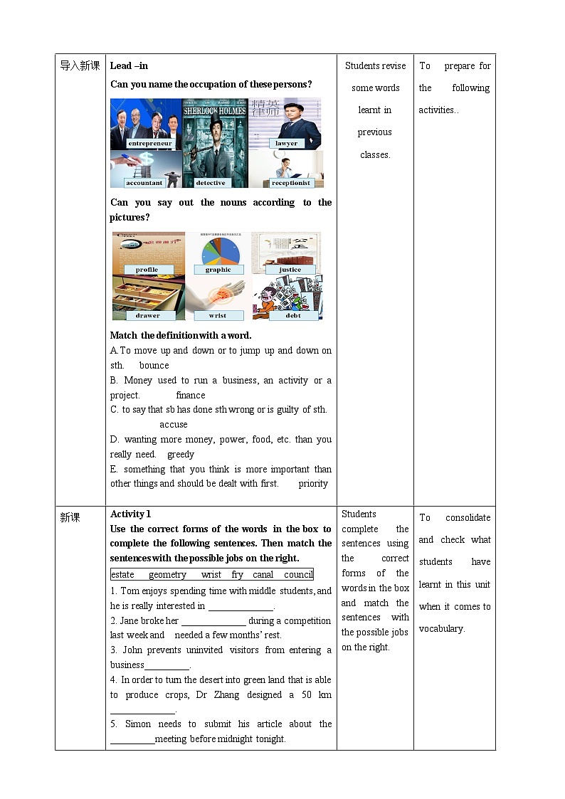 Unit 5 Launching your career period 6 Assessing your progress 教案 教案02