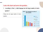 Unit 2 Exploring English Starting out & Understanding ideas课件