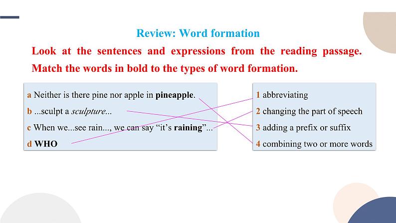 Unit 2 Exploring English Using language (1)课件02