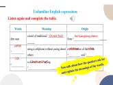 Unit 2 Exploring English Using language (2)课件