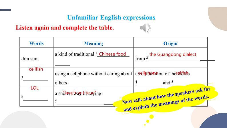 Unit 2 Exploring English Using language (2)课件05