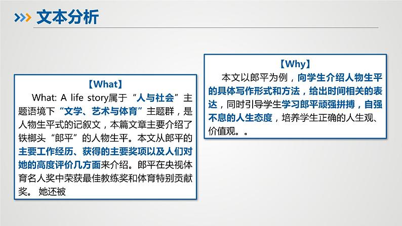 2023-2024学年高中英语北师大版选择性必修第一册Unit 2 Success Writing A Life Story 写作课说课课件（27页）06