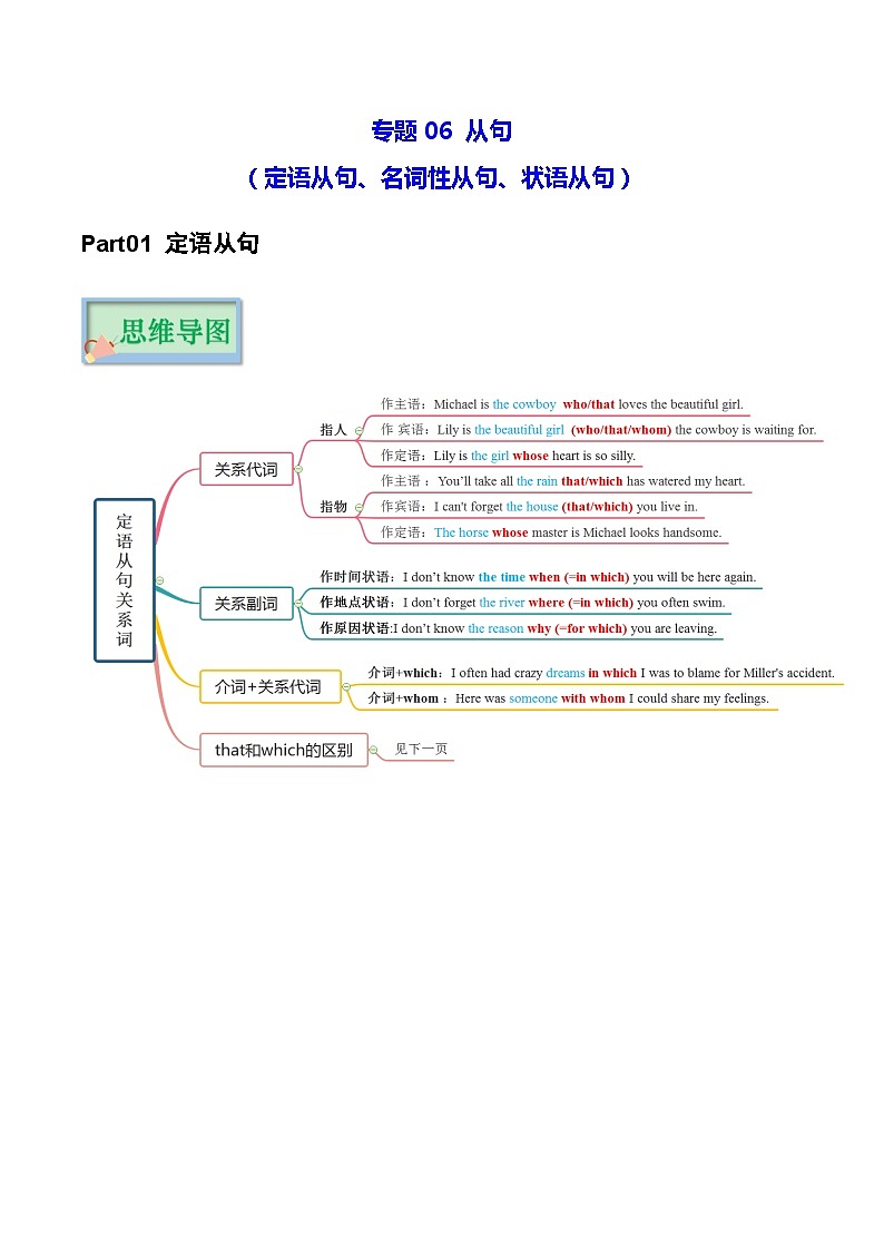 专题06 从句（定语从句、名词性从句、状语从句）-试卷下载-教习网