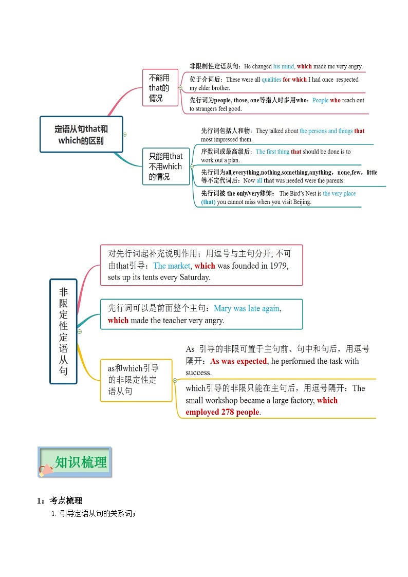 专题06 从句（定语从句、名词性从句、状语从句）-试卷下载-教习网