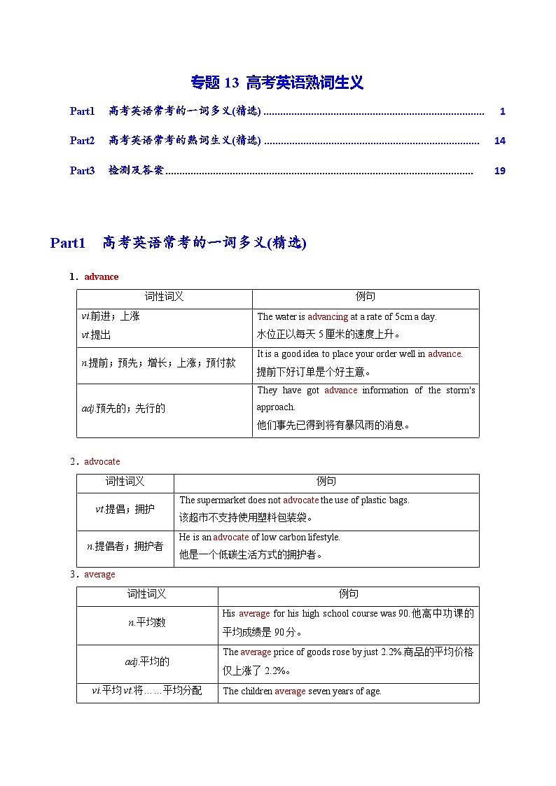 专题13 熟词生义速记第1页