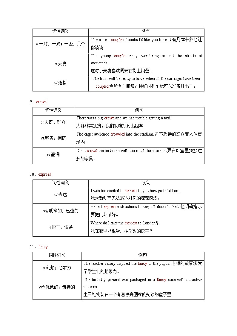 专题13 熟词生义速记第3页