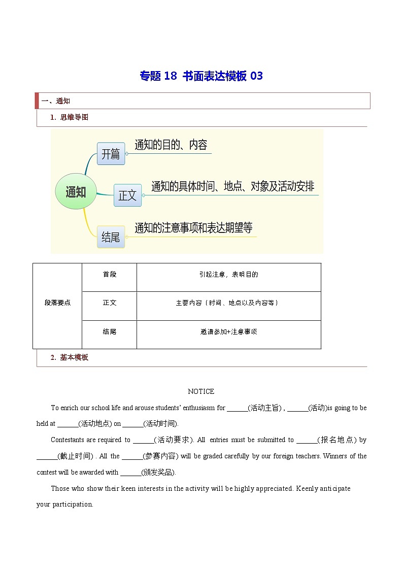 专题18 书面表达模板03第1页