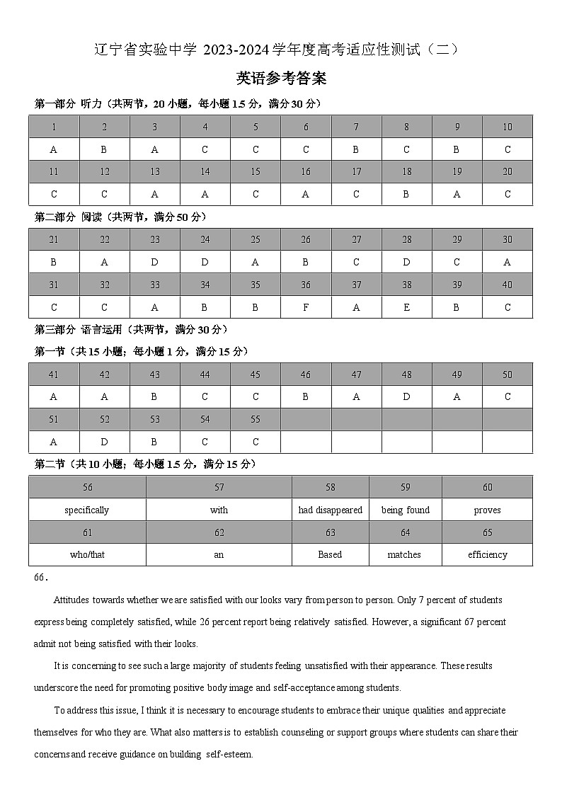 辽宁省实验中学2023-2024学年度高考适应性测试（二）英语参考答案第1页